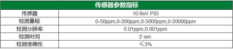 MP18X 傳感器參數.png